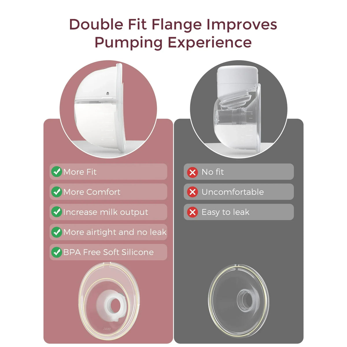 Momcozy M5 - Pompa Gjiri Portative - Double Pack