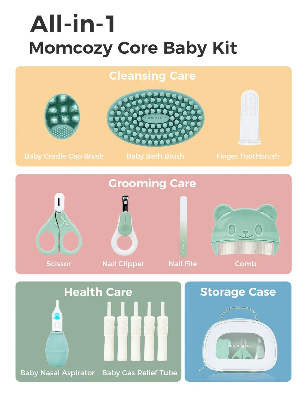 Momcozy set i plotë për kujdesin e bebes - All - in - 1 Core Baby Kit